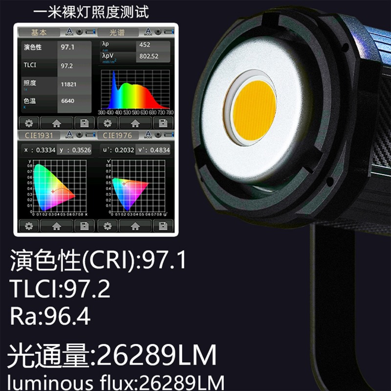 Lampa do fotografii i transmis – Lighting In Photography Definition recenzja i cena