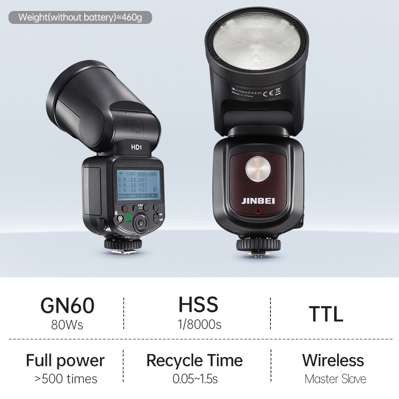 Zestaw lampy błyskowej do apar – Photography Lighting Flash recenzja i cena