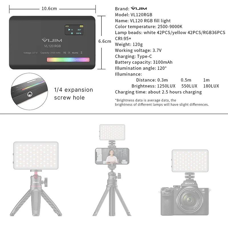 2026 Nowa 120 RGB Kieszonkowa  – Lighting In Photography recenzja i cena