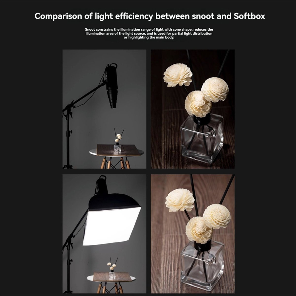 Uchwyt M05K do dużego snoota,  – Photography Lighting Flash recenzja i cena