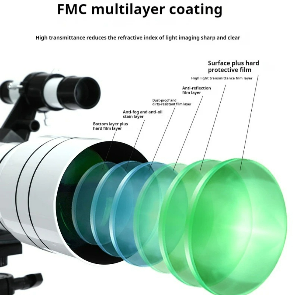 NOWY Profesjonalny Teleskop As – Lighting In Photography Definition recenzja i cena