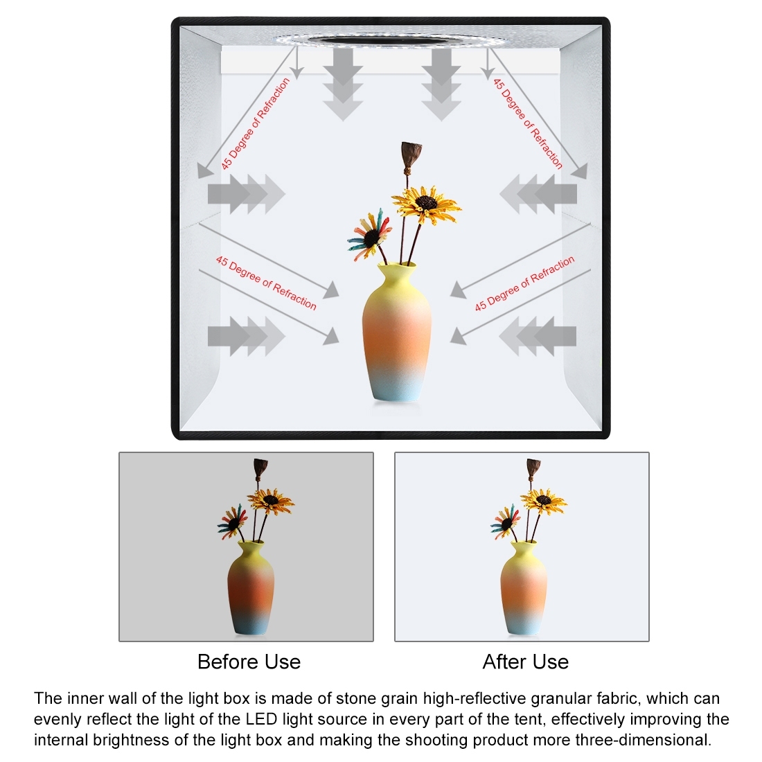 PULUZ 30cm 12 cali Lightbox Mi – Photography Lighting And Backdrop Kits recenzja i cena