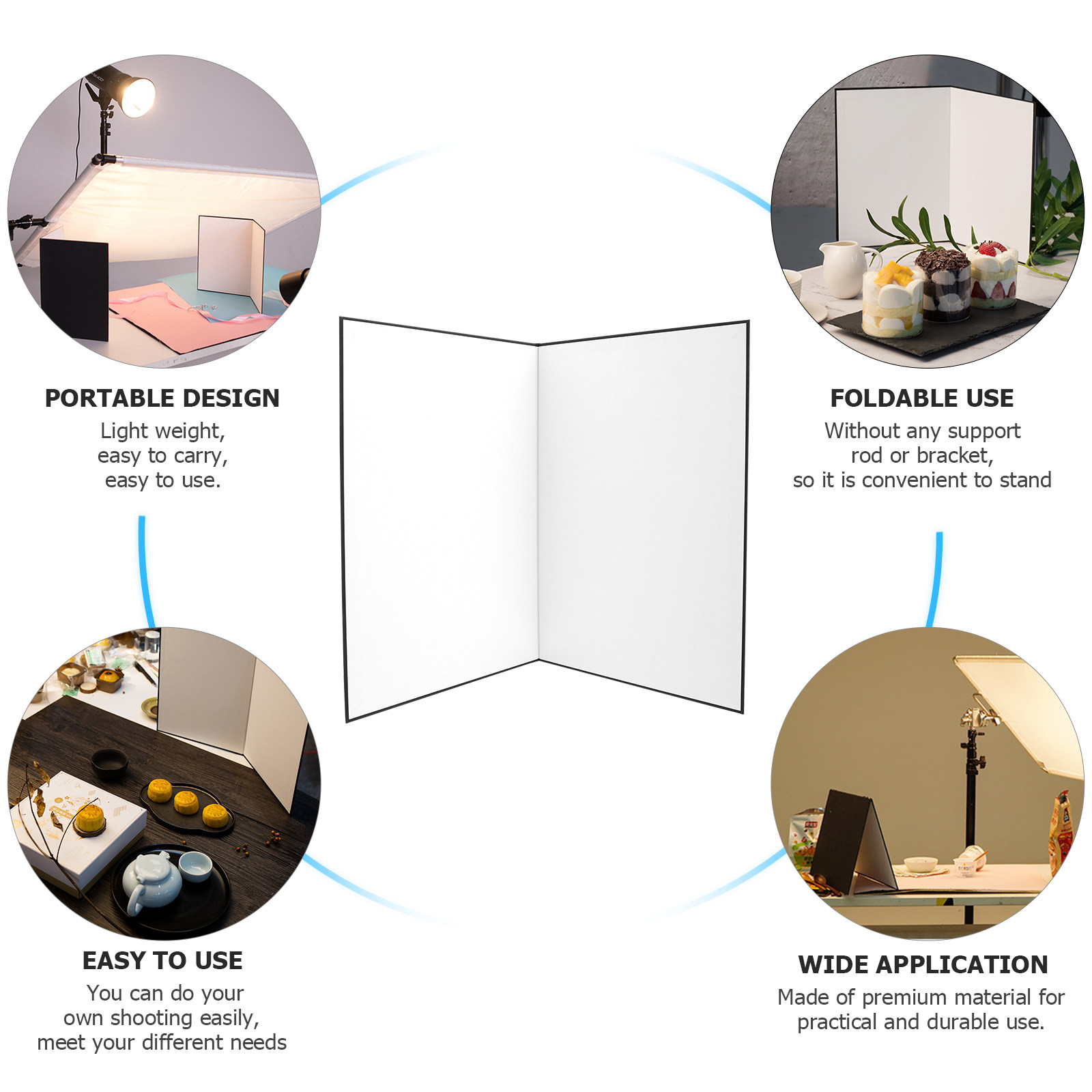 Składana tablica odblaskowa A3 – Photography Lighting Board recenzja i cena