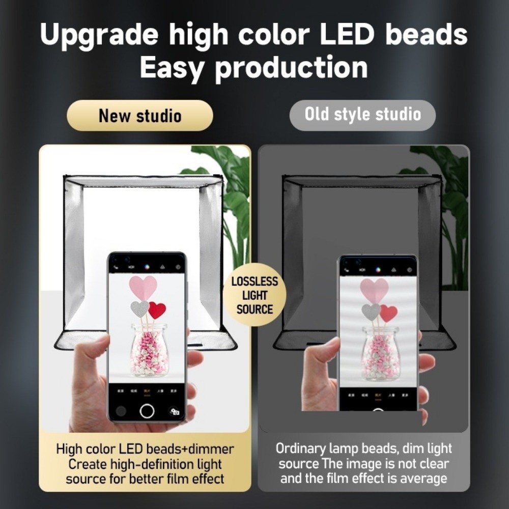 Mini softbox LED 45/65 cm z tł – Photography Lighting Board recenzja i cena