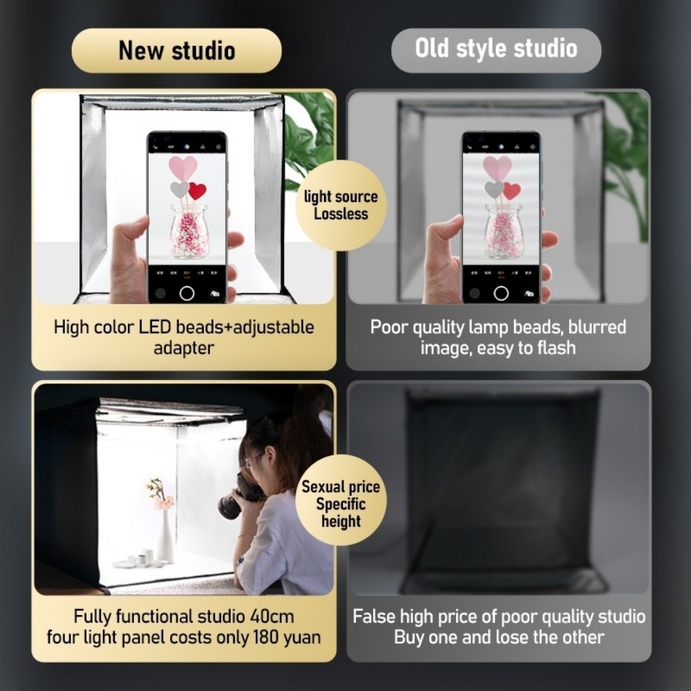 Mini softbox LED 45/65 cm z tł – Photography Lighting Board recenzja i cena