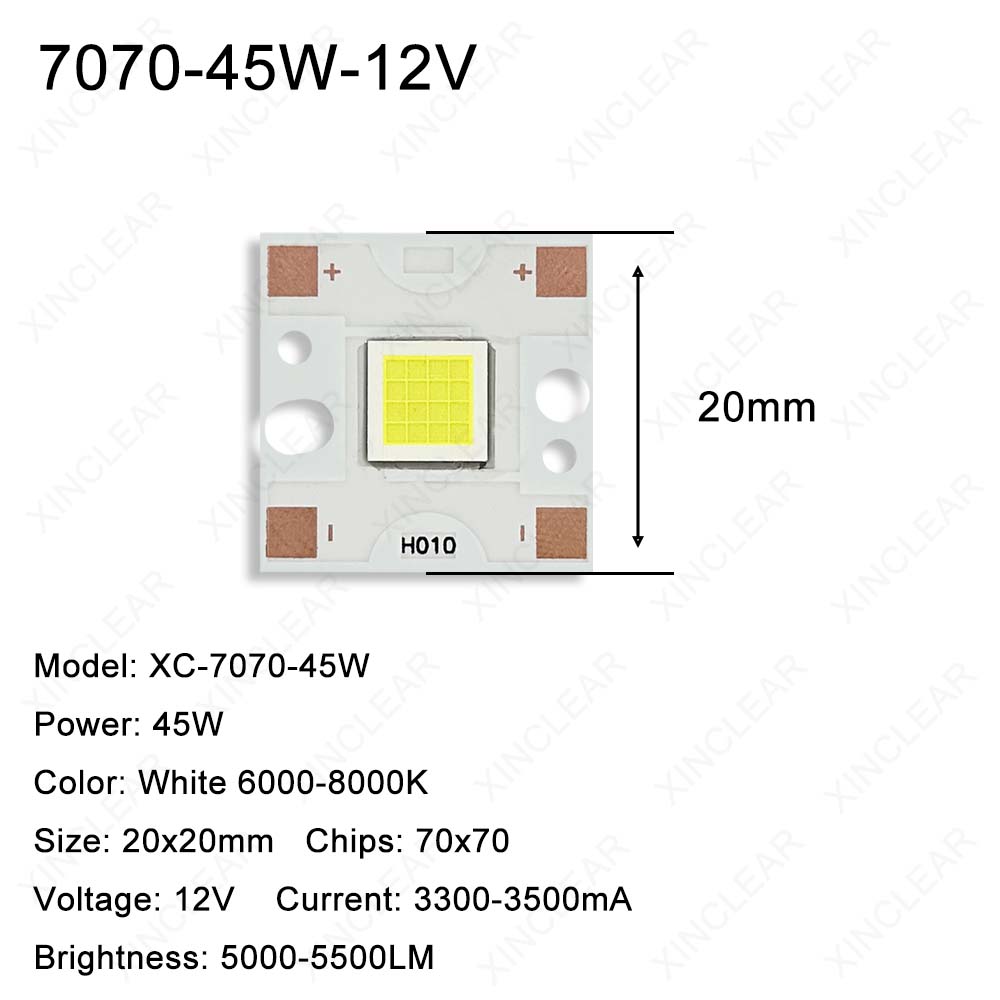 Moduł LED SMD 5050 7070 o mocy – Photography Lighting Board recenzja i cena