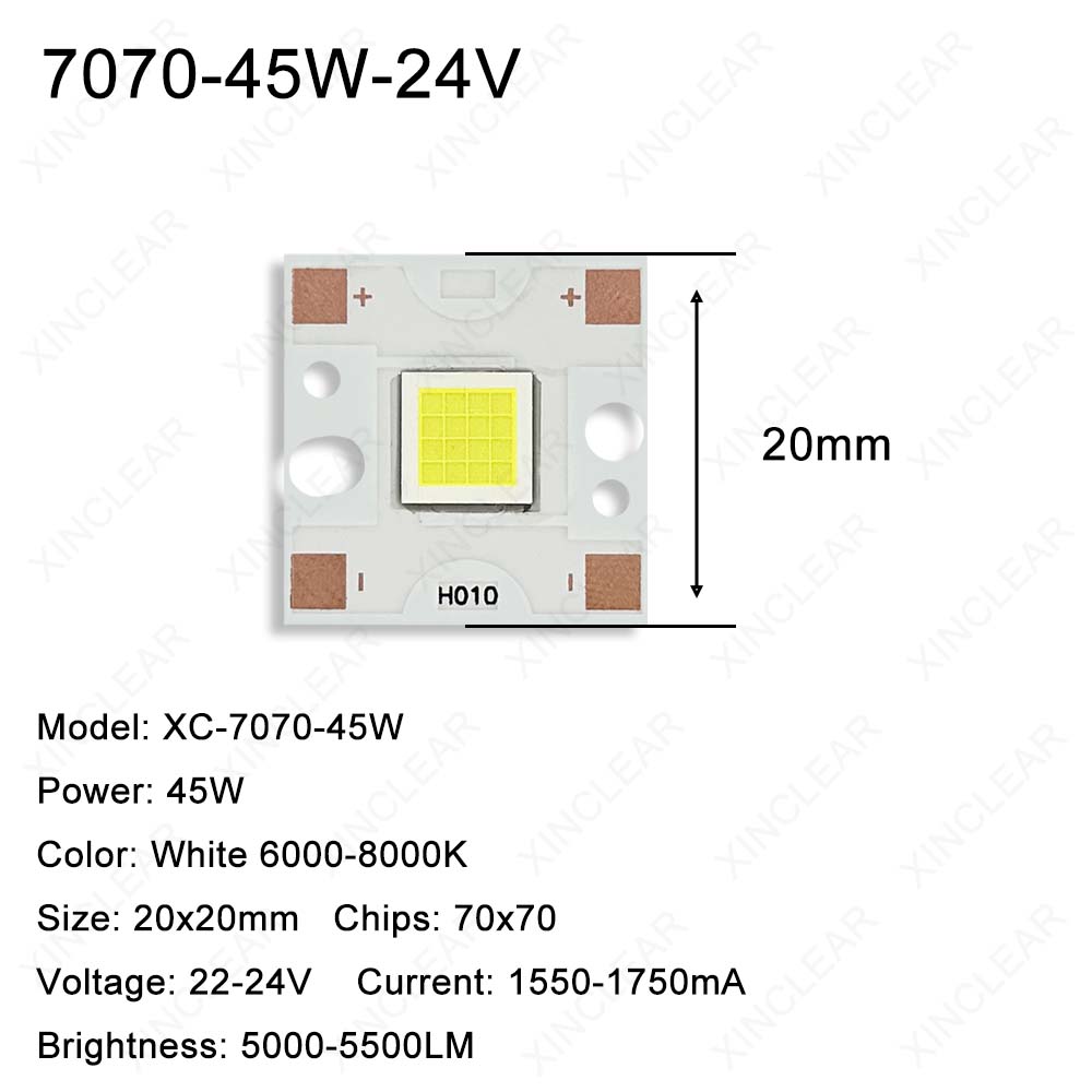 Moduł LED SMD 5050 7070 o mocy – Photography Lighting Board recenzja i cena