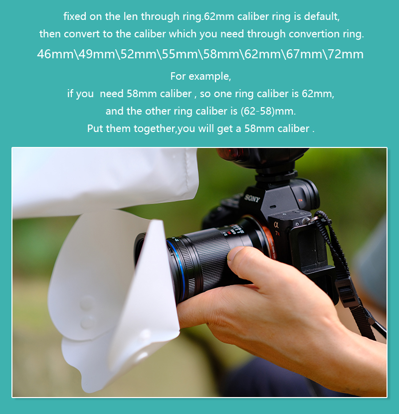 Reflektor do zdjęć makro 25mm  – Photography Lighting Board recenzja i cena