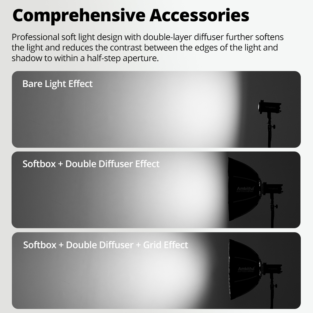 AMBITFUL Q7-II 30*120cm Softbo – Photography Lighting For Products recenzja i cena