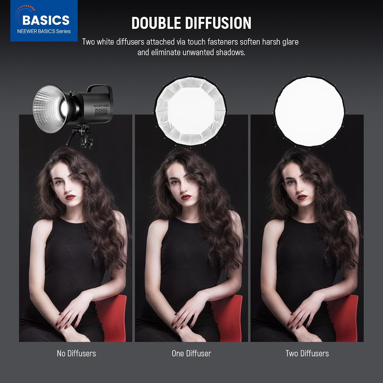 Softbox paraboliczny z mocowan – Photography Lighting For Products recenzja i cena