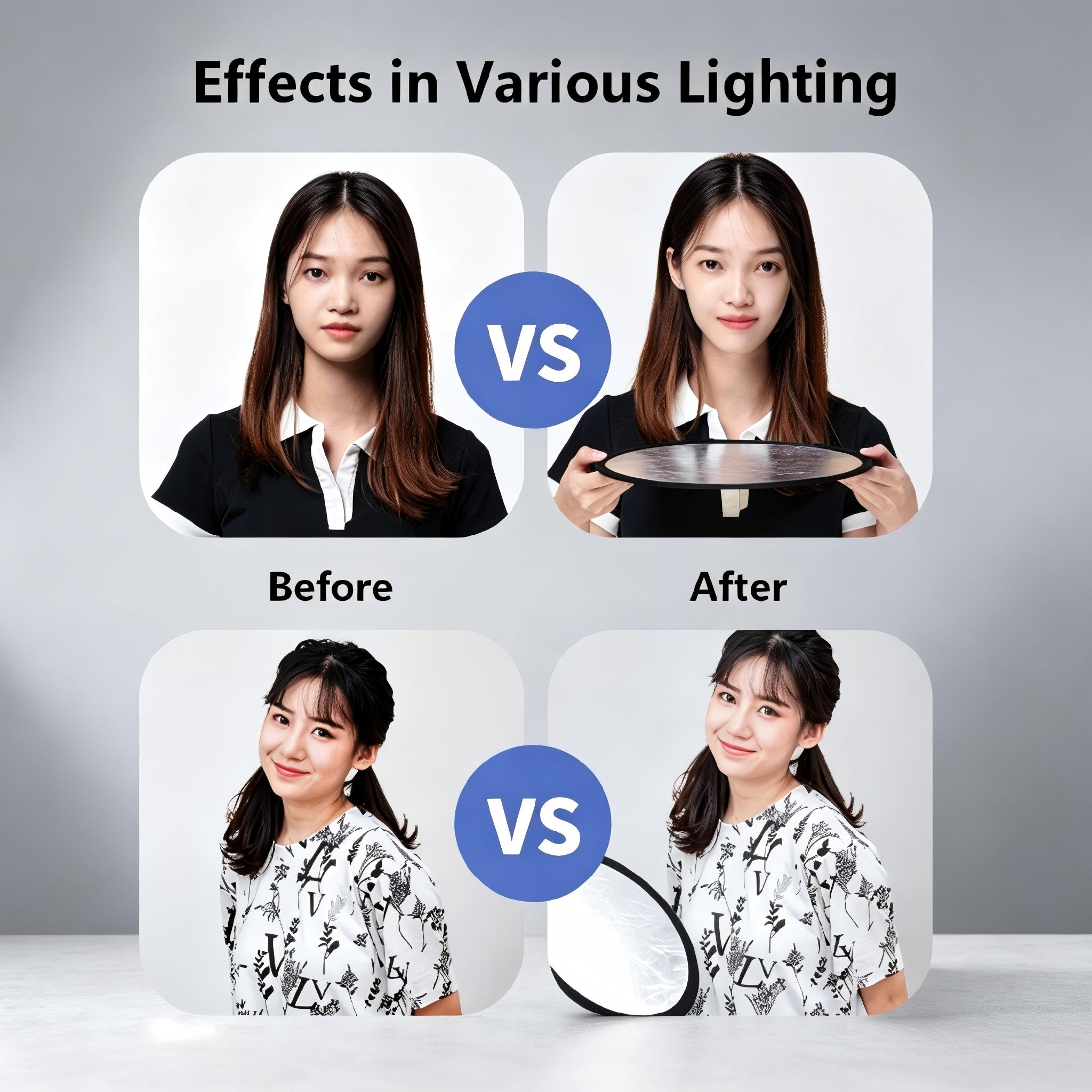 Odbłyśnik fotograficzny 2 w 1, – Photography Lighting Board recenzja i cena