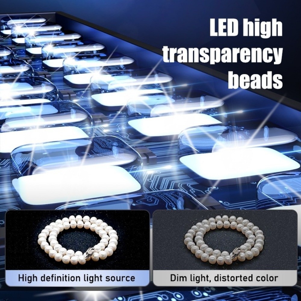 Studio fotograficzne LED 45/65 – Photography Lighting Board recenzja i cena