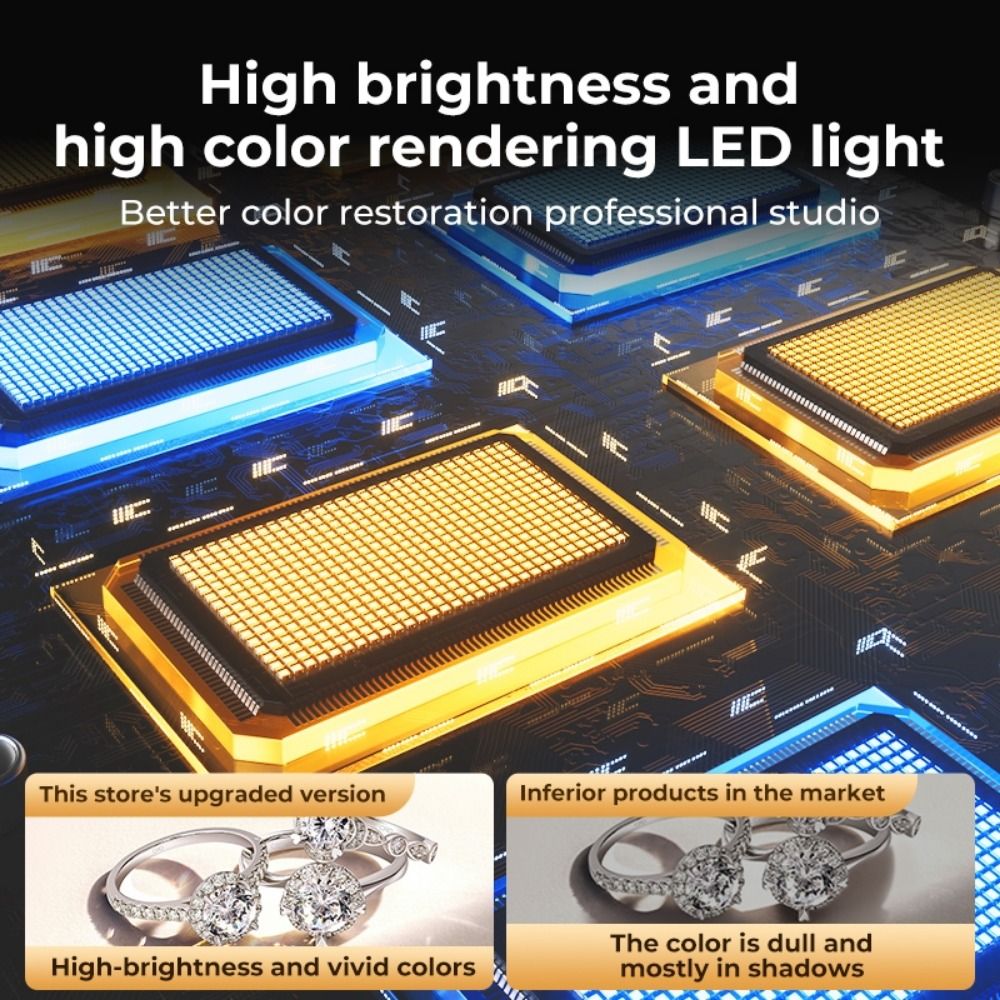 Studio fotograficzne LED 45/65 – Photography Lighting Board recenzja i cena